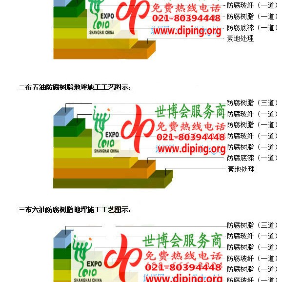 承德FRP玻璃钢防腐地坪产品图3