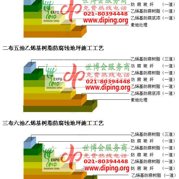 承德乙烯基防腐蚀地坪,乙烯基酯地坪,乙烯基酯防腐蚀地坪,乙烯基重防腐蚀地坪,乙烯基重防腐地坪,乙烯基重防腐自流平地坪产品图2